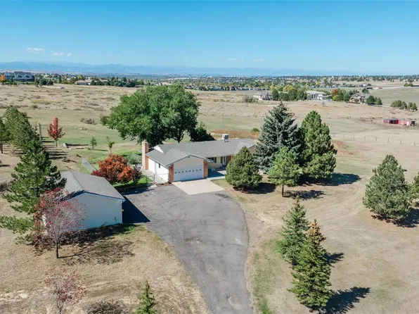 9753 Tomahawk Road, Parker, CO 80138