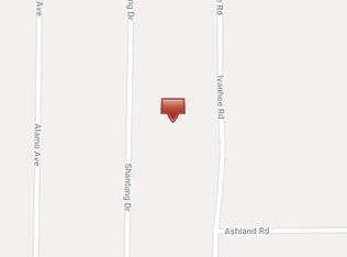 Ivanhoe Rd, Lucerne valley, CA 92356