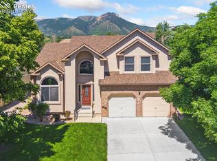 2160 Kittridge Ave, Colorado Springs, CO 80919