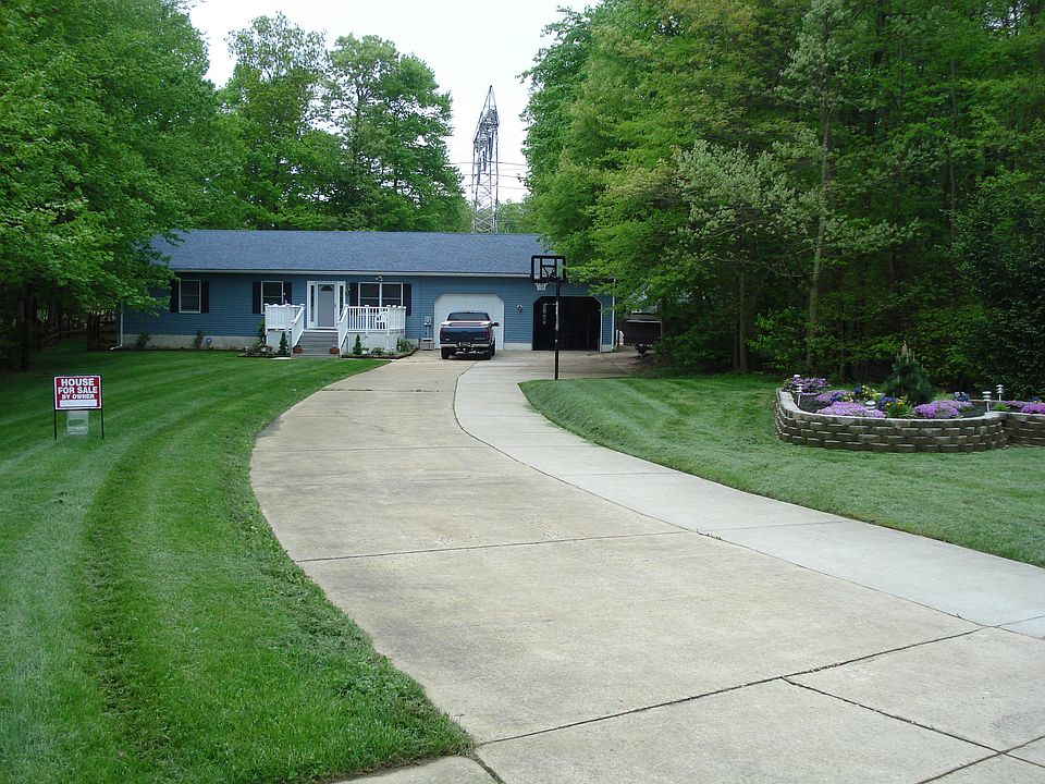 PARIDISE IN YOUR BACKYARD