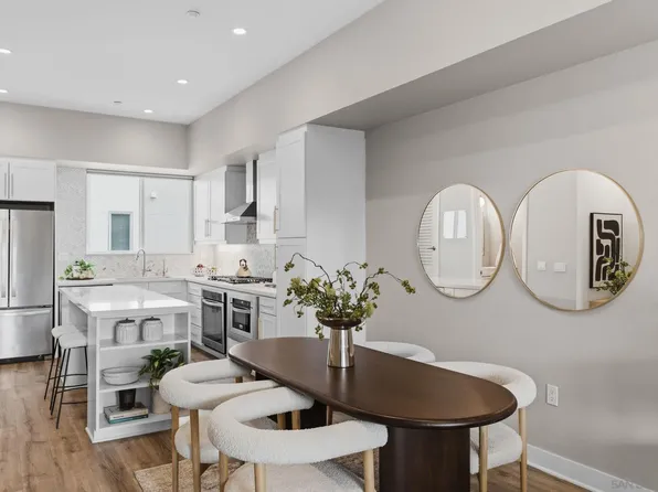 2055 5th Ave, San Diego, CA 92101