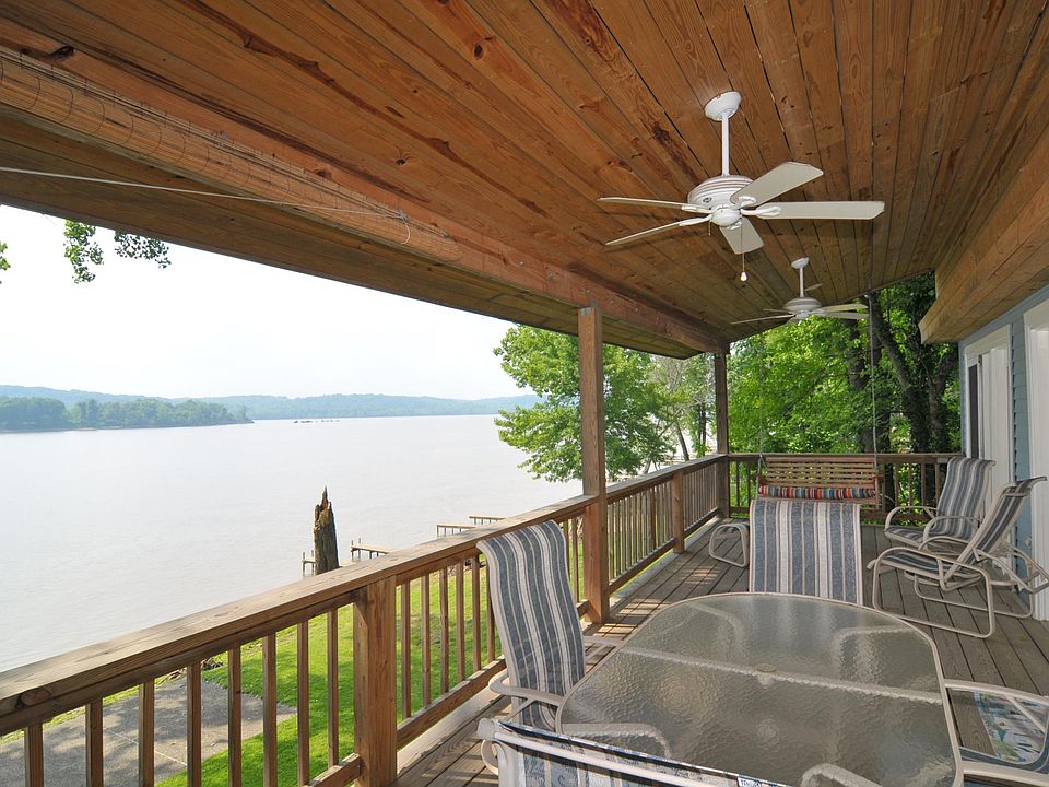 Deck View