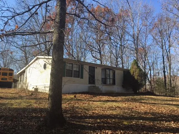 251 Onion Hill Rd, Dover, TN 37058