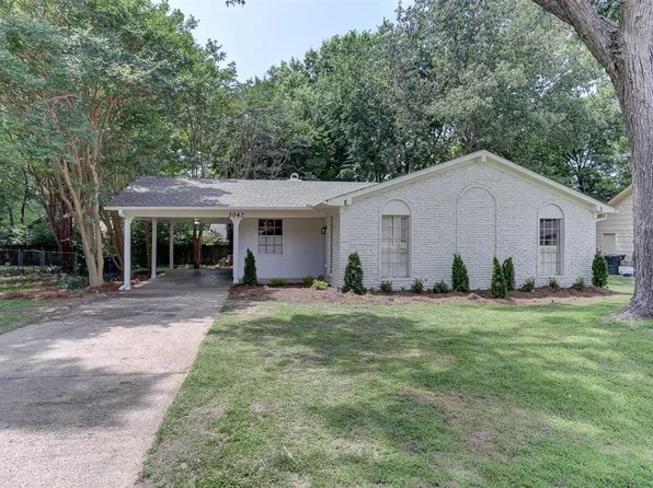 3047 Newmarket Dr, Memphis, TN 38134