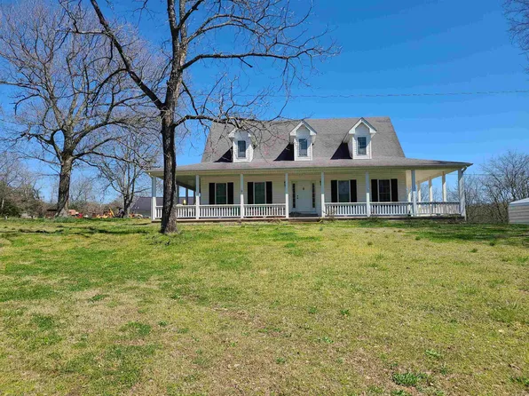 (undisclosed Address), Hardy, AR 72542