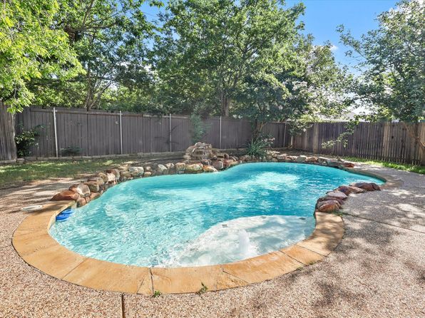 Home for Sale in Denton TX
