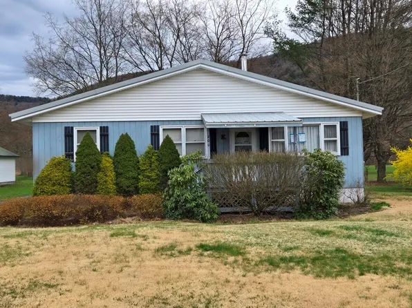 200 Rockland Road, Roscoe, NY 12776