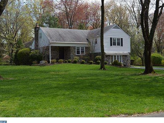 4th image of 1062 Stony Brook Dr