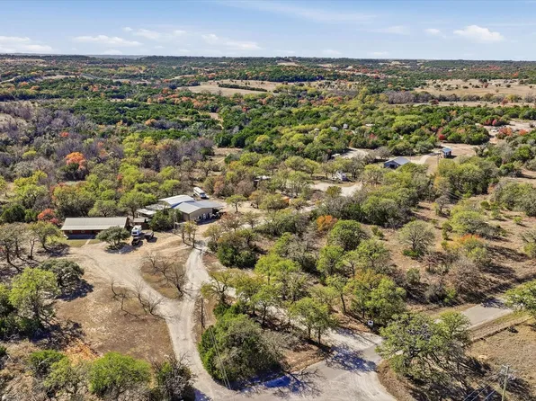 8980 County Road 156, Bluff Dale, TX 76433