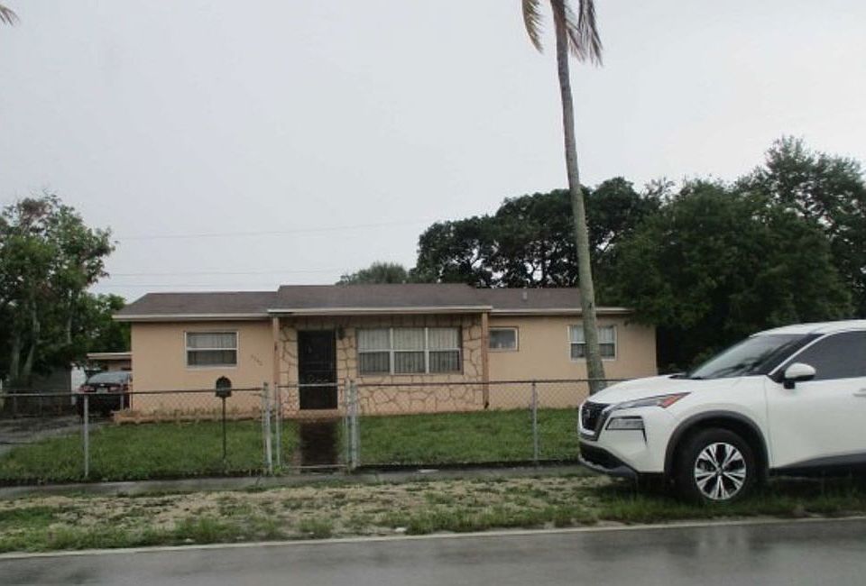 Property Front View