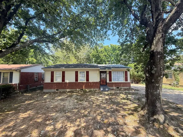 2094 Pueblo Ave, Memphis, TN 38127
