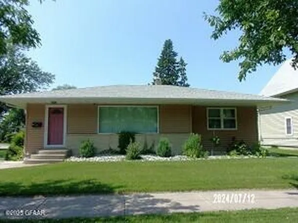 1103 N 20th St, Grand Forks, ND 58203