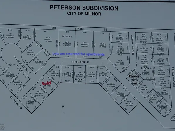 1013 Edison St, Milnor, ND 58060