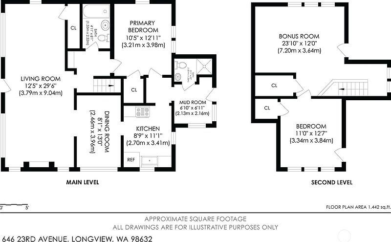 2nd image of 646 23rd Avenue