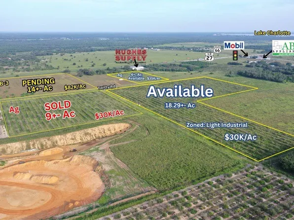 9007 Us-27, Sebring, FL 33876