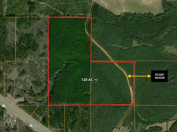 Harpole Rd, Maben, MS 39750