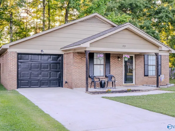 1705 Saginaw Ln SW, Decatur, AL 35603
