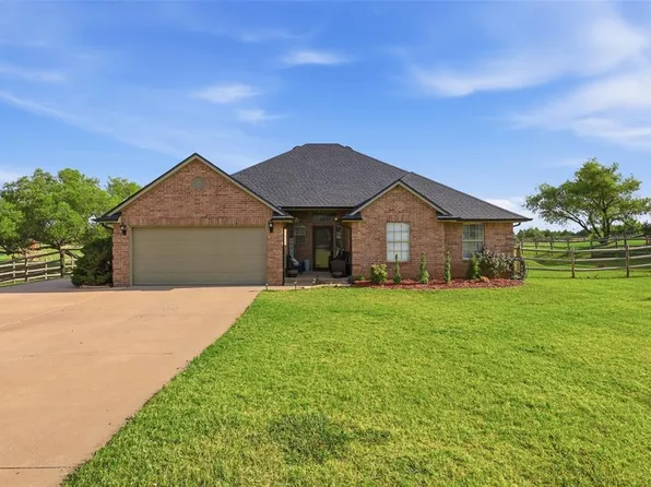 6933 Springer Run, Edmond, OK 73003