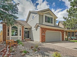 1945 Mondi Ct, Colorado Springs, CO 80919