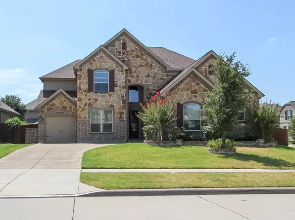 9427 Robinwoods Dr, Frisco, TX 75035