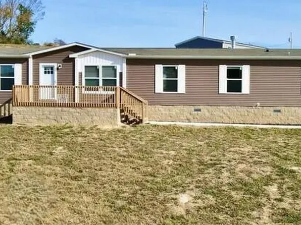 320 Perkey Way, Tazewell, TN 37879