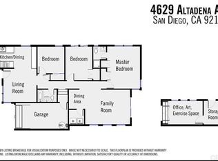 4629 Altadena Ave, San Diego, CA 92115