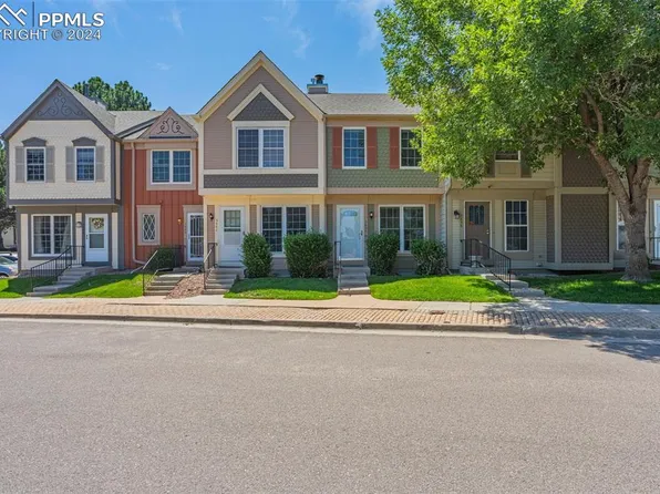 3658 Queen Anne Way, Colorado Springs, CO 80917