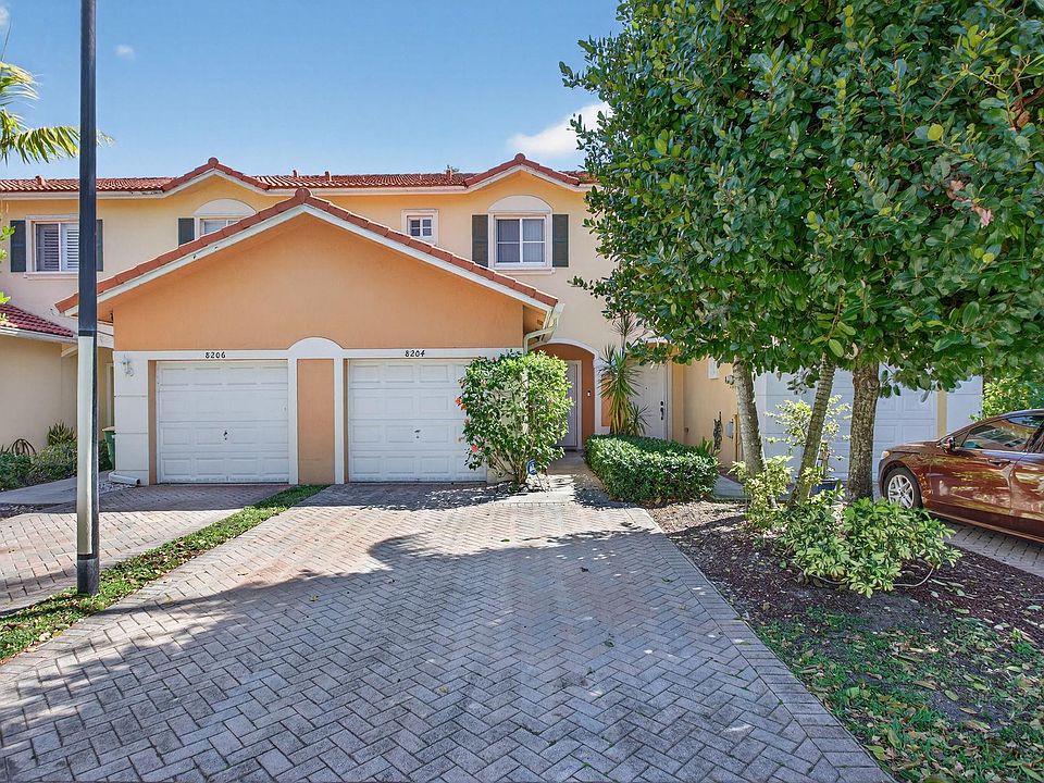 1st image of 8204 Santa Monica Avenue #8204