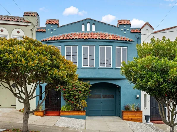630 43rd Ave, San Francisco, CA 94121