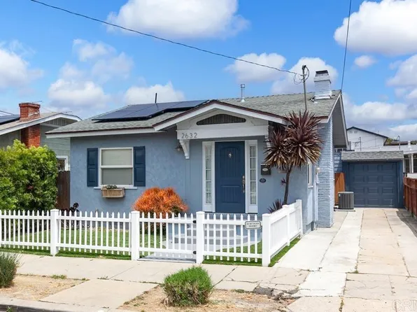 2632 Madison Ave, San Diego, CA 92116