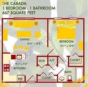 4th image of 533 NE 3rd Ave APT 523