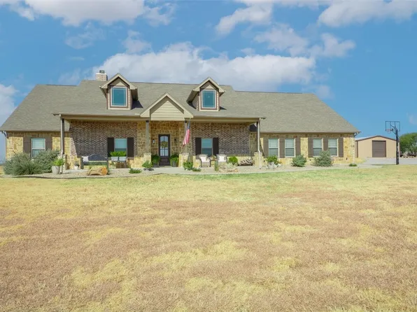 2100 Lazy Bend Rd, Millsap, TX 76066