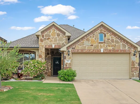 526 Kelvington Dr, Anna, TX 75409