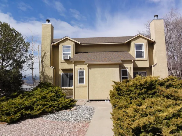 1206 Iowa Ave, Colorado Springs, CO 80909