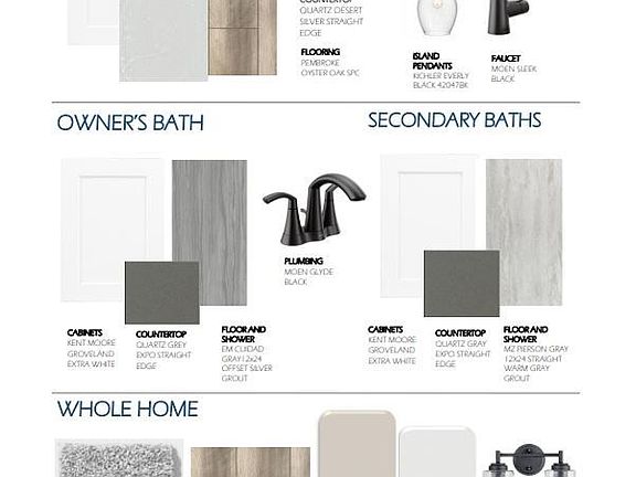Design Selections