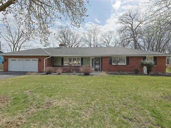 117 Sunset Drive, Newburgh, NY 12550