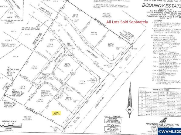 1375-1385 Cooley Rd NE, Woodburn, OR 97071