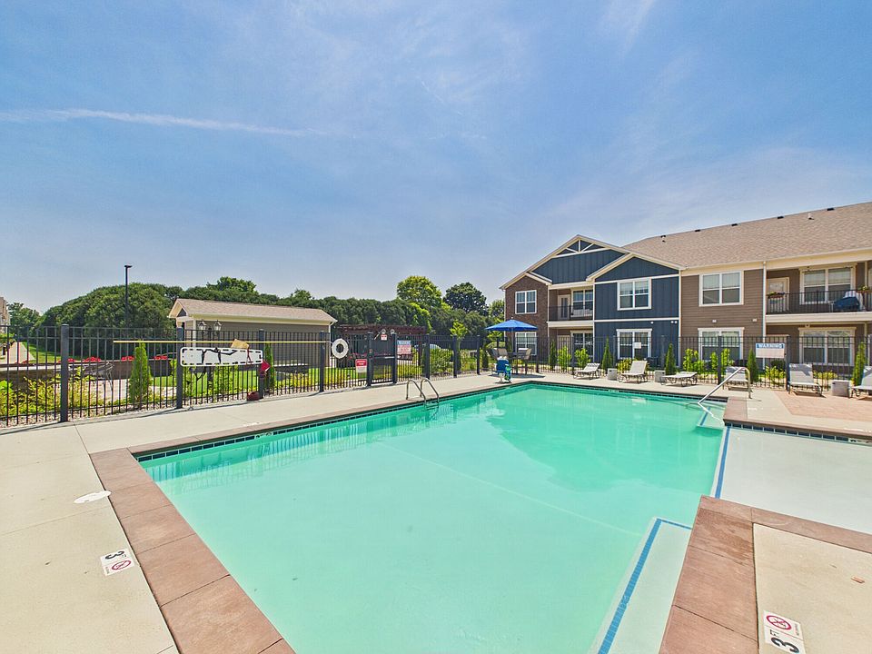1st image of 1401 Park 33 Blvd #802