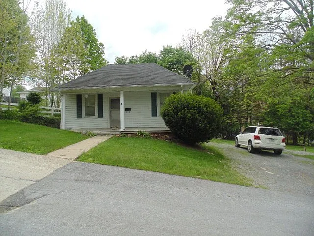Main View
