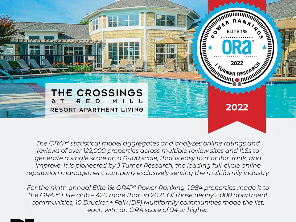 The Crossings at Red Mill