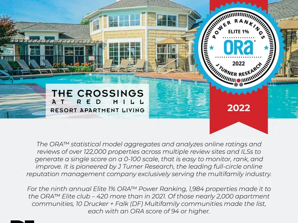 The Crossings at Red Mill