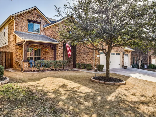 533 Braewick Dr, Fort Worth, TX 76131