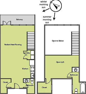 the "James red tender engine" Loft