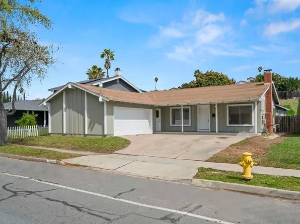 1029 Woodrow Ave, San Diego, CA 92114
