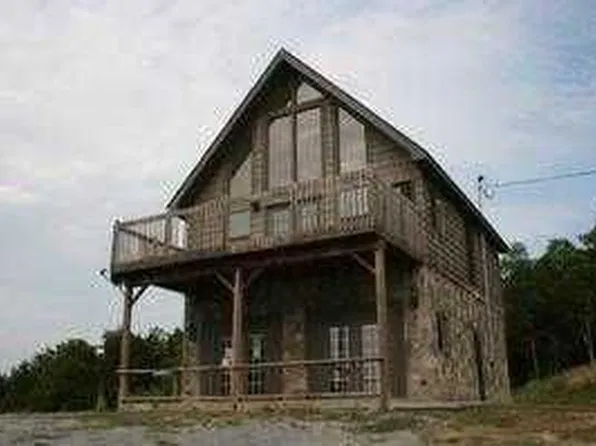 3833 Island View Rd, Sevierville, TN 37876