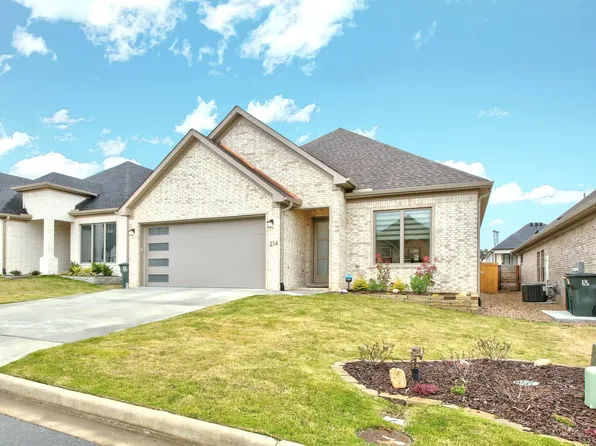 214 Copper Way, Little Rock, AR 72223