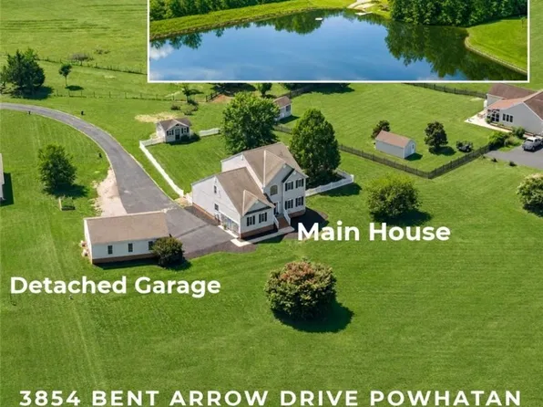 3854 Bent Arrow Dr, Powhatan, VA 23139