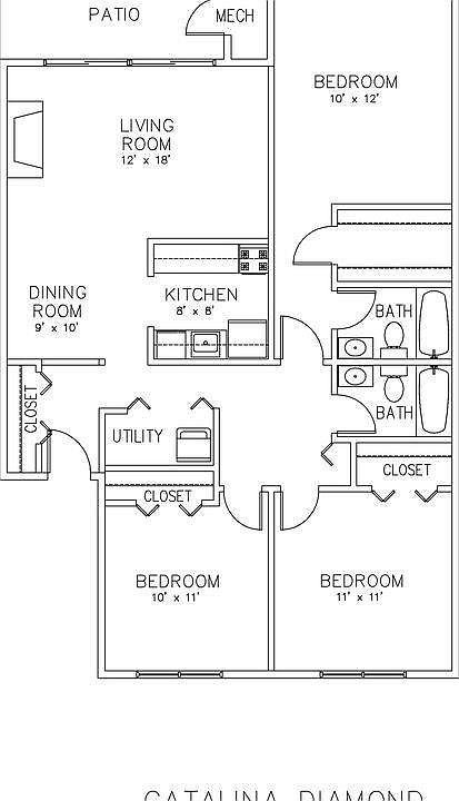 Layout