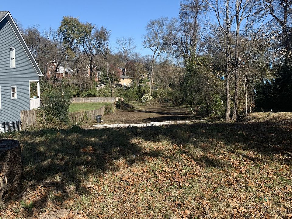2nd image of 923 Douglas Ave