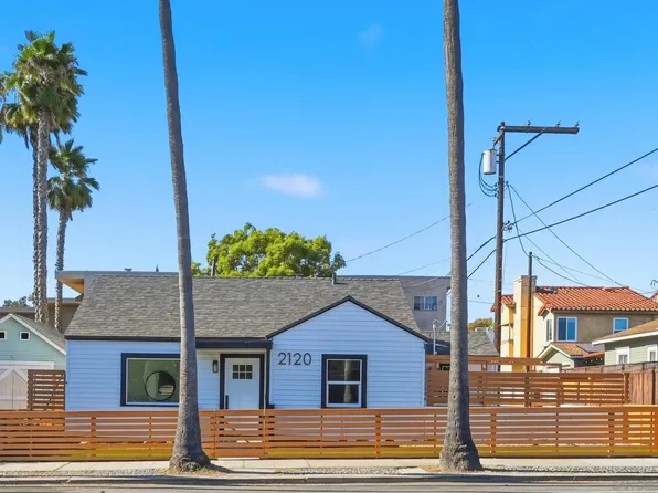 2120 Madison Ave, San Diego, CA 92116